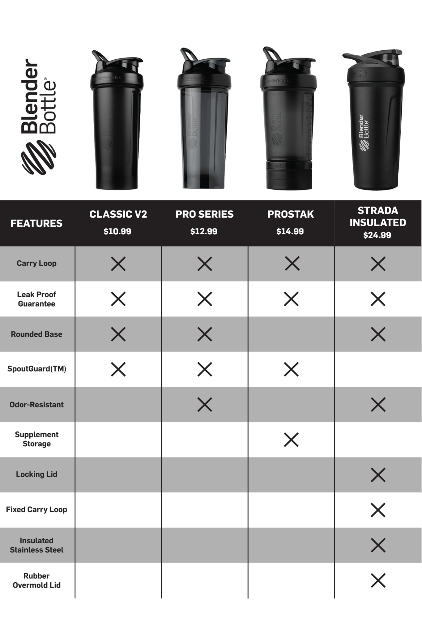 prostak-x4 prostak-prostak-black-174861.png